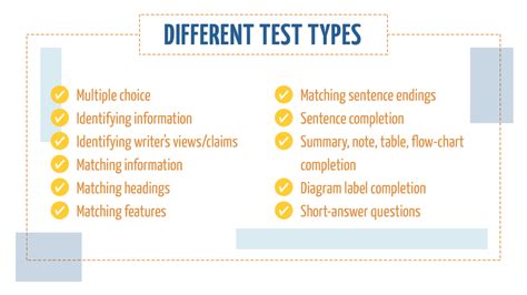 types-of-english-test